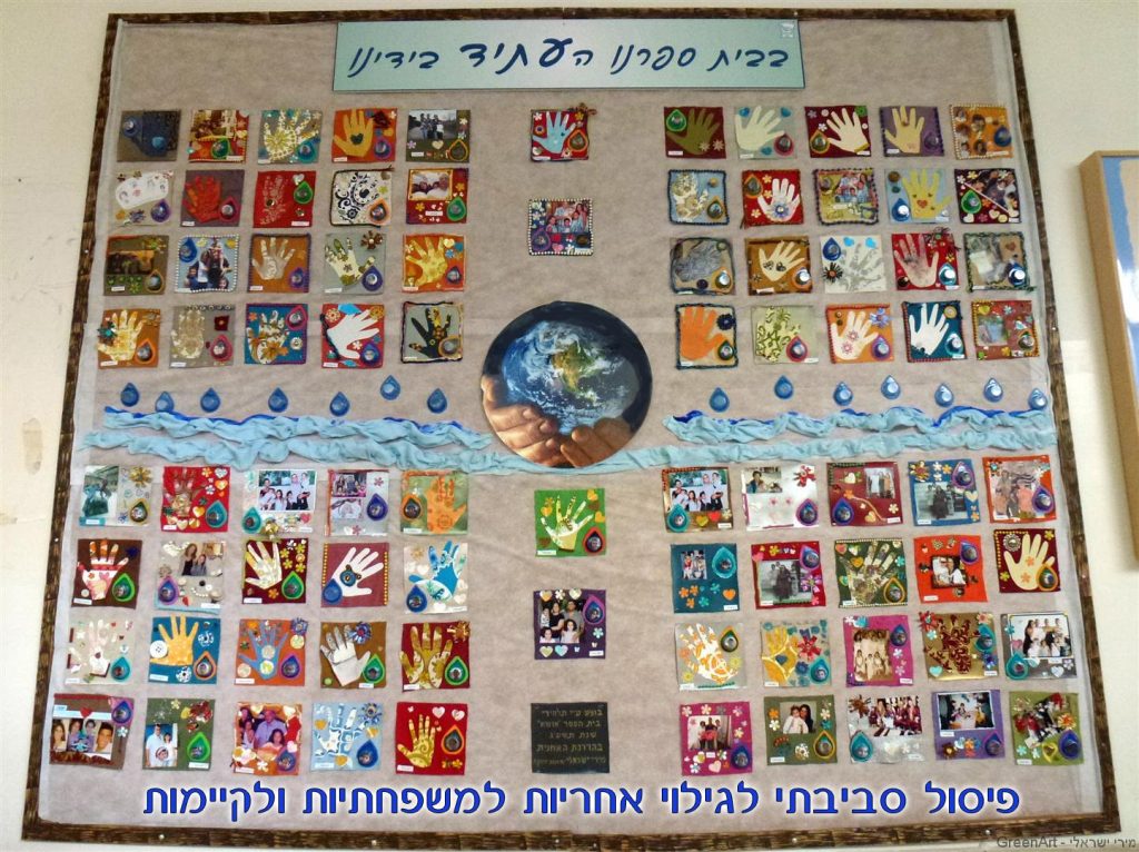 הכדור בידיים שלנו - פרויקט חינוכי יצירתי וסביבתי הכדור בידיים שלנו - פרויקט חינוכי יצירתי וסביבתי