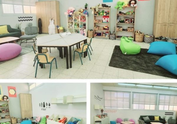 מיזם עירוני חינוכי -סביבתי חדש ללא מטרות רווח המועיל לנוער, לקהילה ולסביבה –  מרכז "הקנגורו" ברעננה